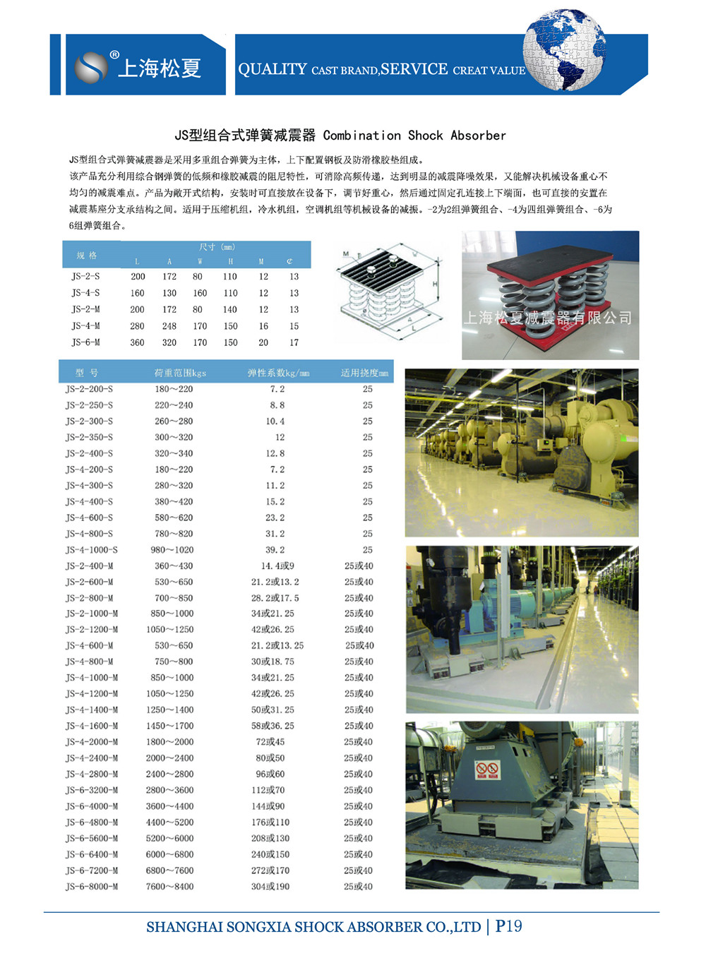 JS产品参数图