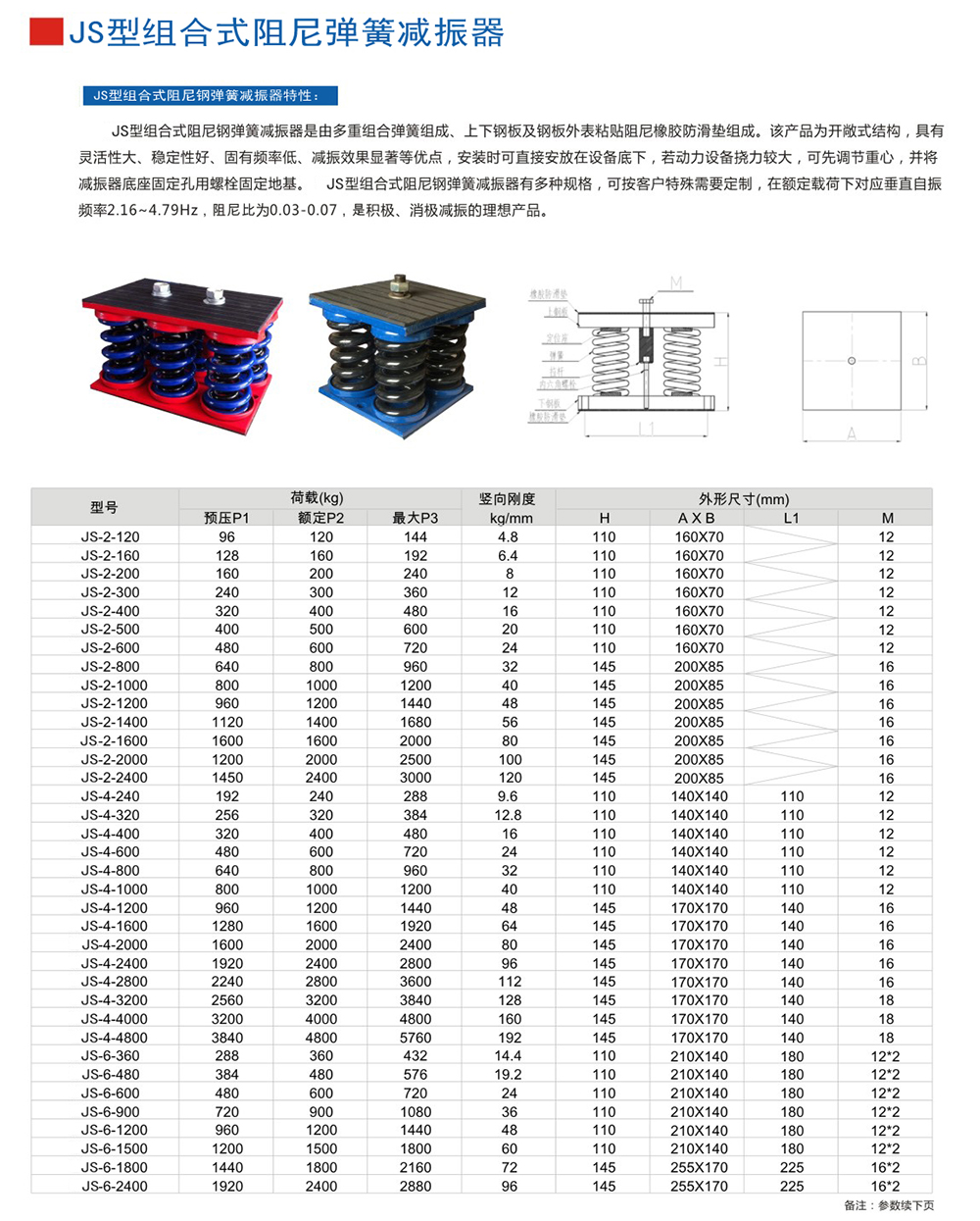 JS弹簧糖心在线观看视频器参数图