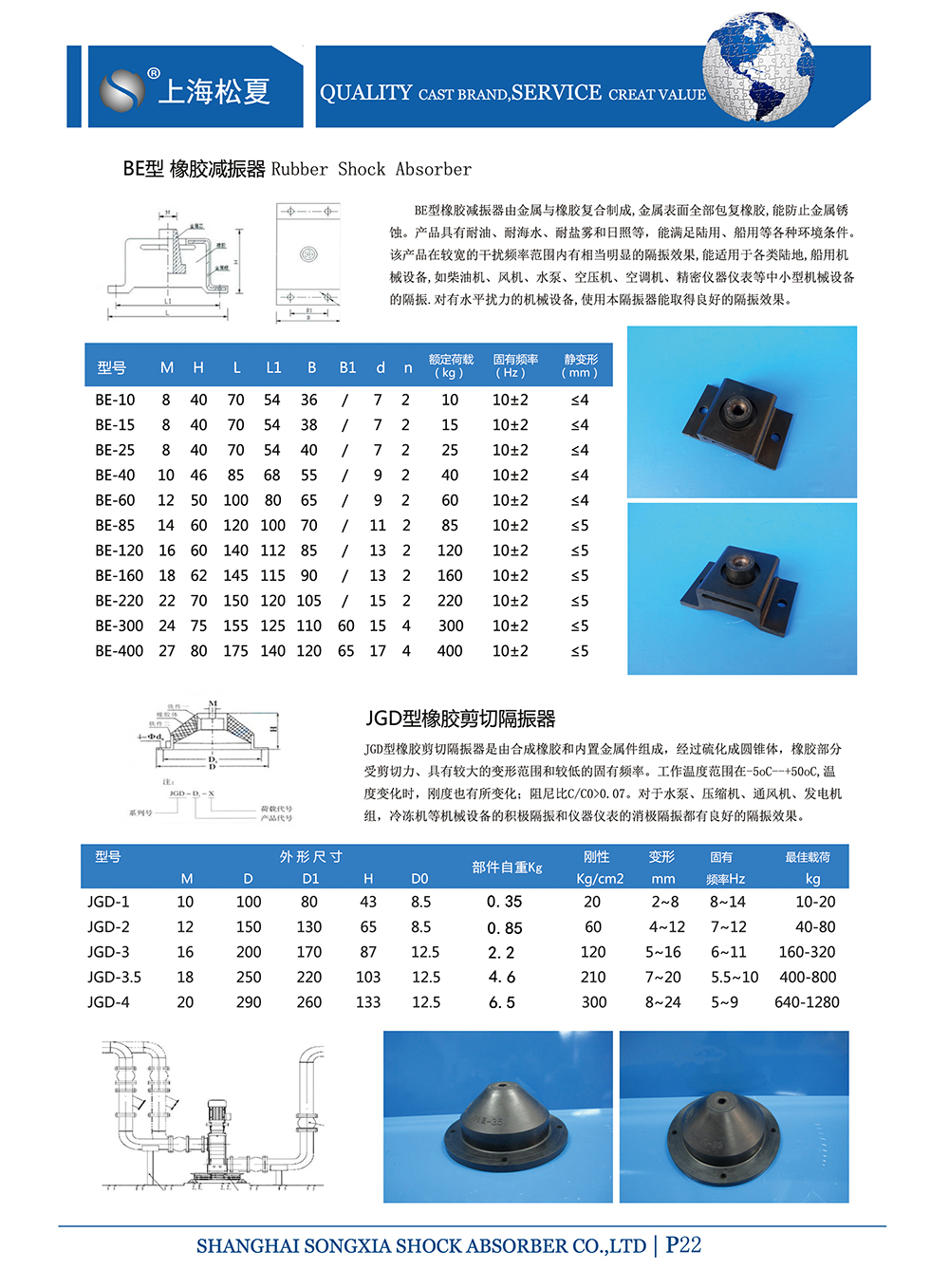 JGD产品参数图