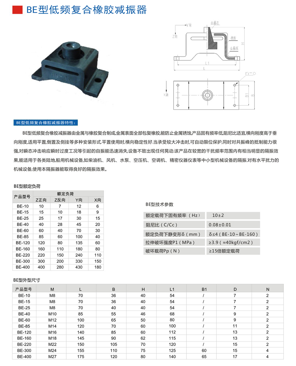 BE糖心在线观看视频器参数图