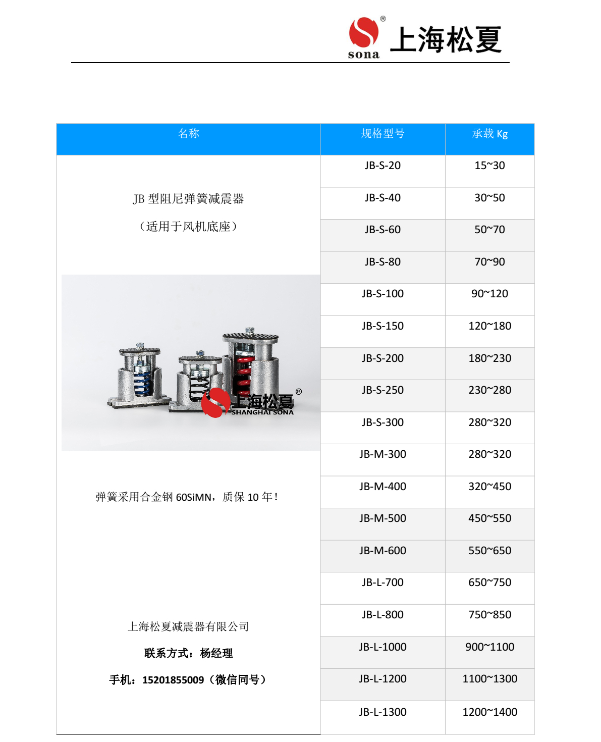 JB-S-80阻尼弹簧糖心在线观看视频器安装图2