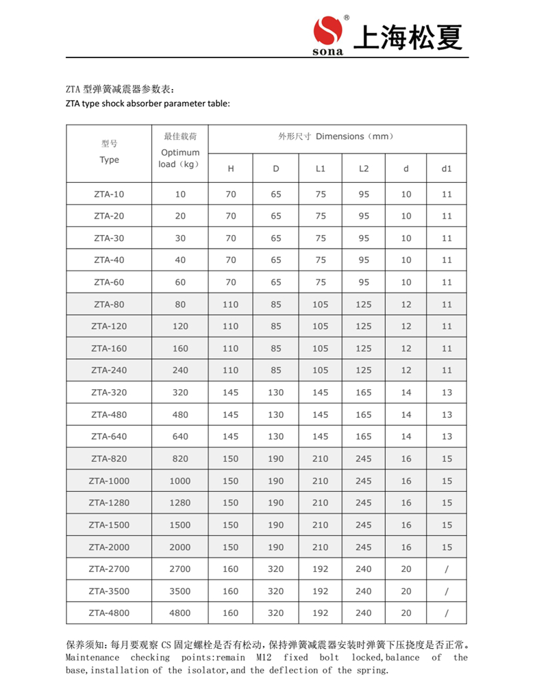 ZTA型阻尼弹簧糖心在线观看视频器安装说明书2